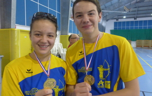 Océane et Dimitri champion de l'Ile de la Réunion