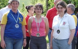 podium SD comp