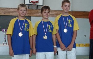 podium minimes federal