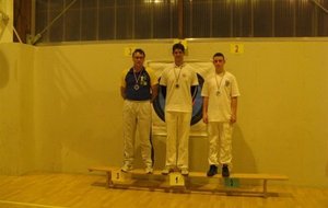 podium bare bow hommes