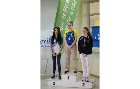 Championnat de ligue salle jeunes